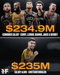 詹库约字文五名NBA球星新赛季的薪水总额没有C罗一人高